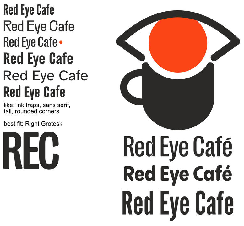 Wordmark/Font Trials